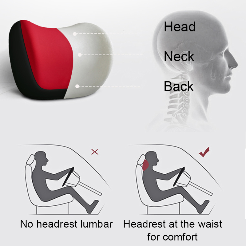 Подушка SEAMETAL для автомобил – обзор и цена Memory Foam Car Neck Pillow Lumbar Support