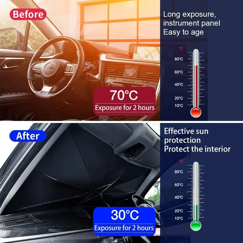 Автомобильный солнцезащитный к – обзор и цена Car Sunshade Windshield Umbrella Foldable