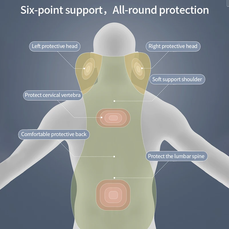 Интегрированная автомобильная  – обзор и цена Memory Foam Car Neck Pillow Lumbar Support