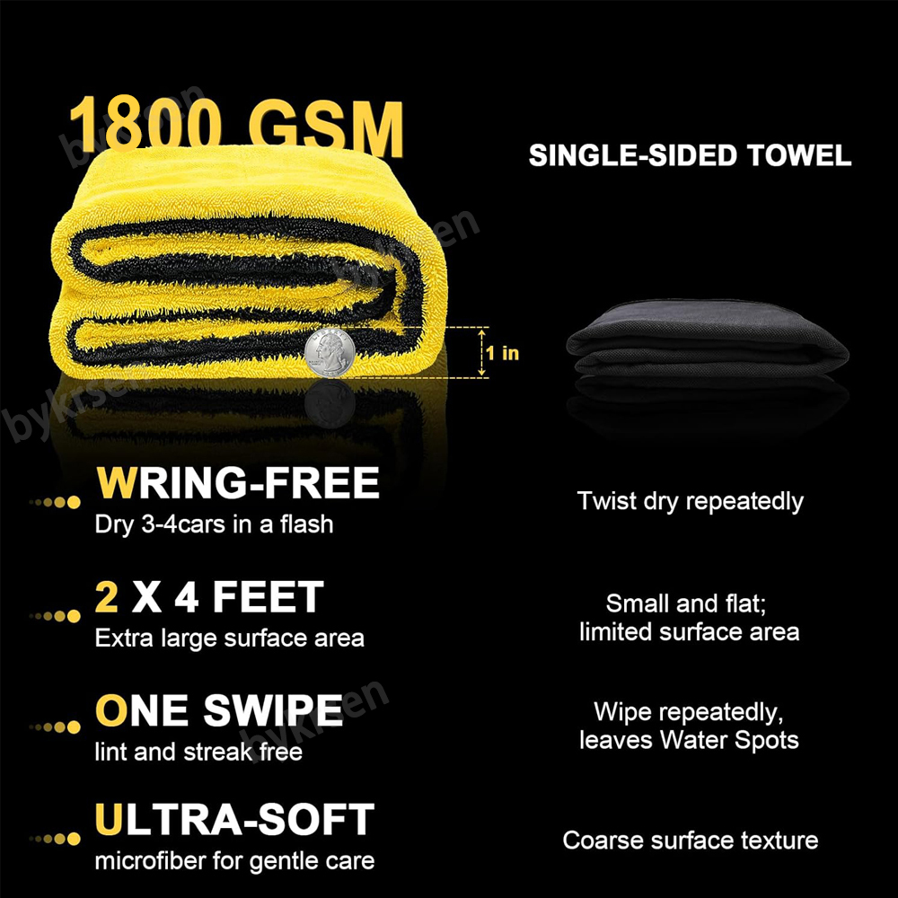 Полотенце для мойки автомобиле – обзор и цена Microfiber Car Drying Towel Super Absorbent